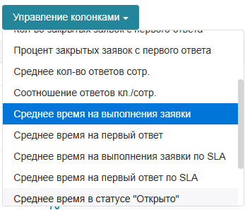Среднее время закрытия заявки службы поддержки
