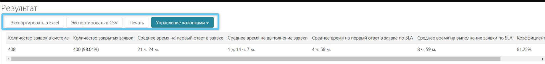 Экспорт отчёта в PDF и печать в HelpDeskEddy