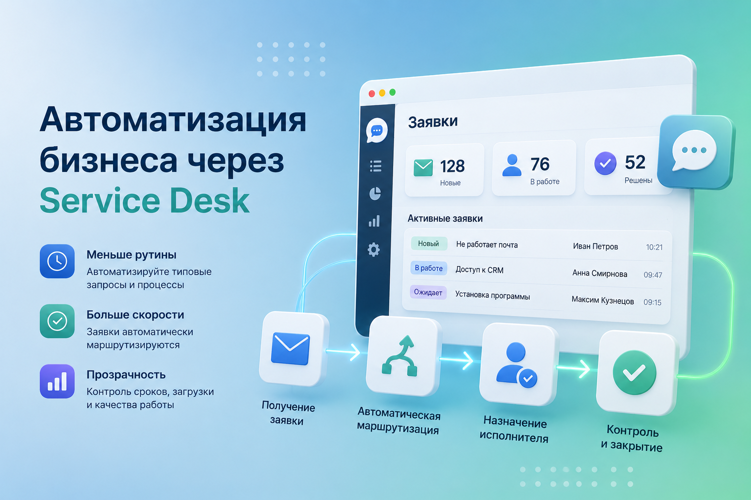 Автоматизация в сервис деске