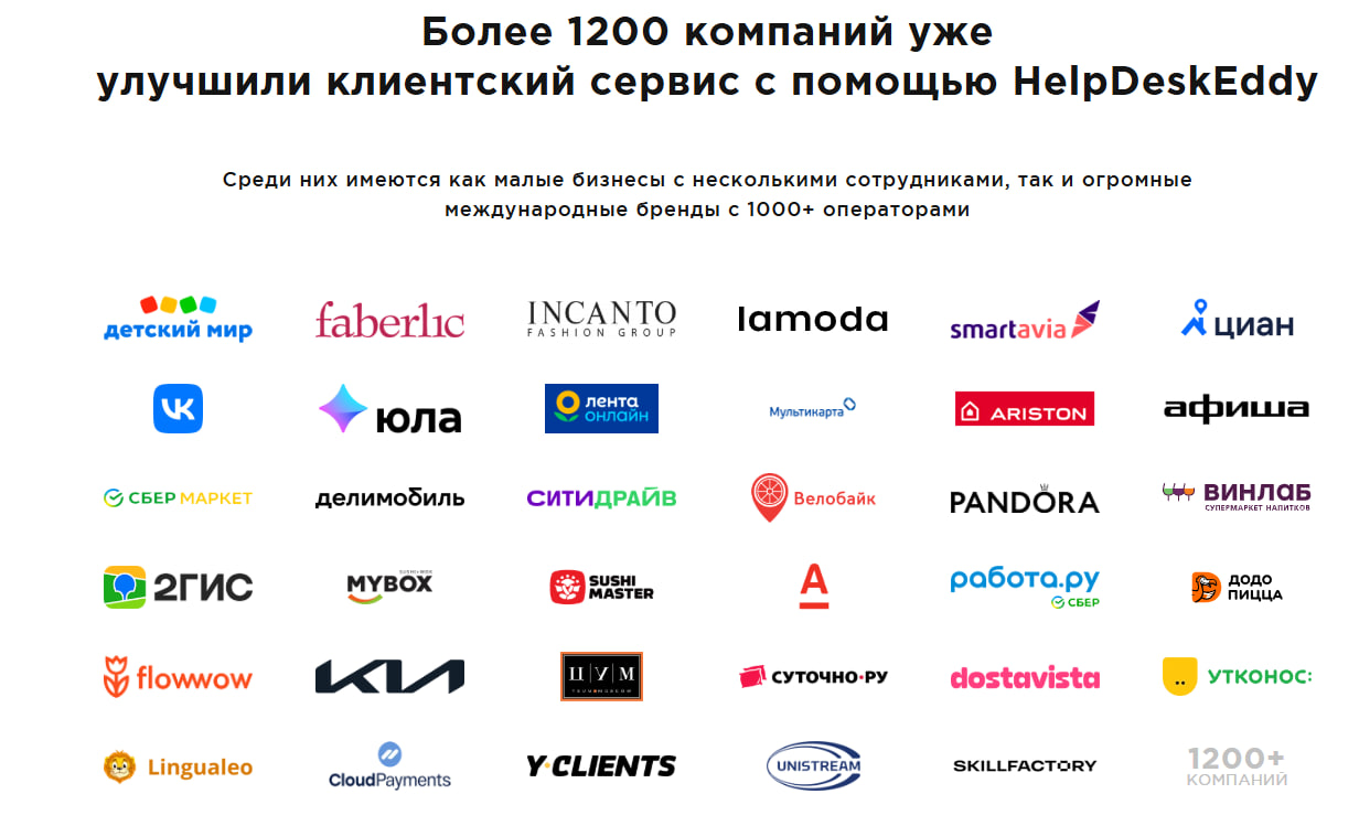 Сравнение стоимости helpdesk