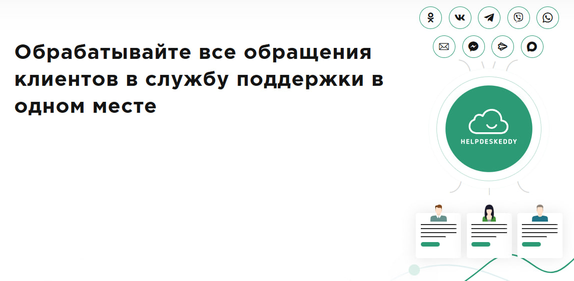 Важность поддержки в мессенджерах