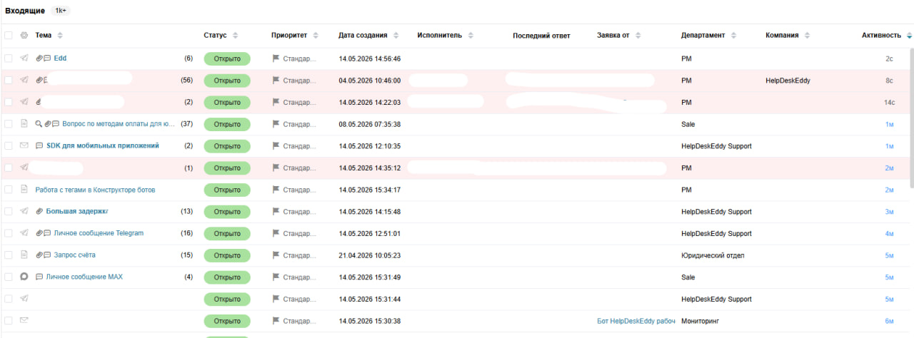 Как работает омниканальная поддержка