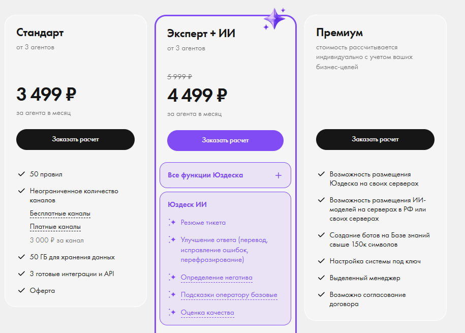 Тарифы хелпдеск-систем