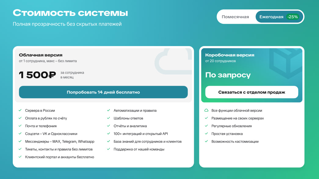 Стоимость хеплдеск-системы