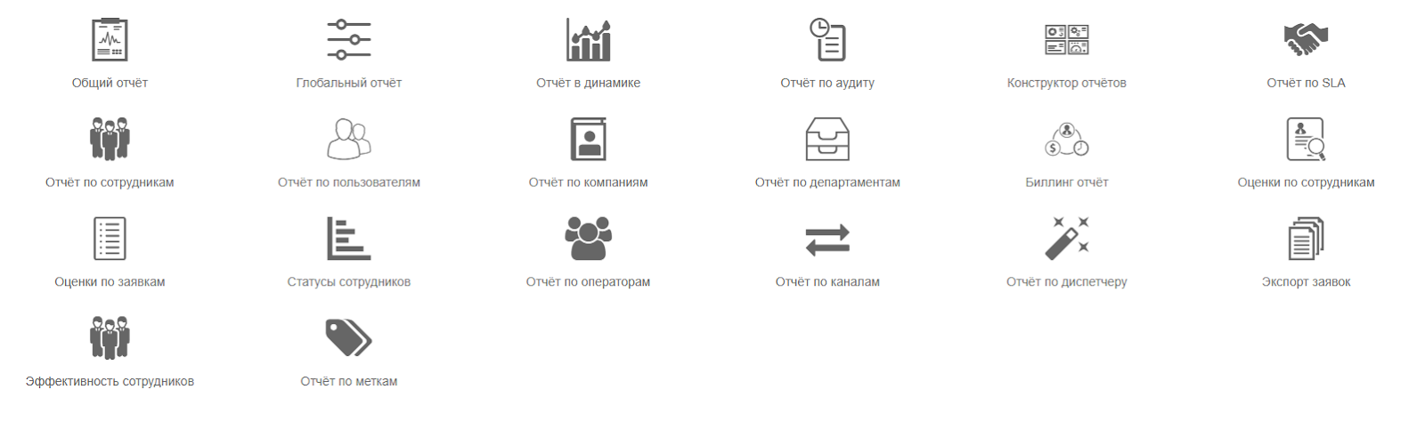 Отчёты в хелпдеске