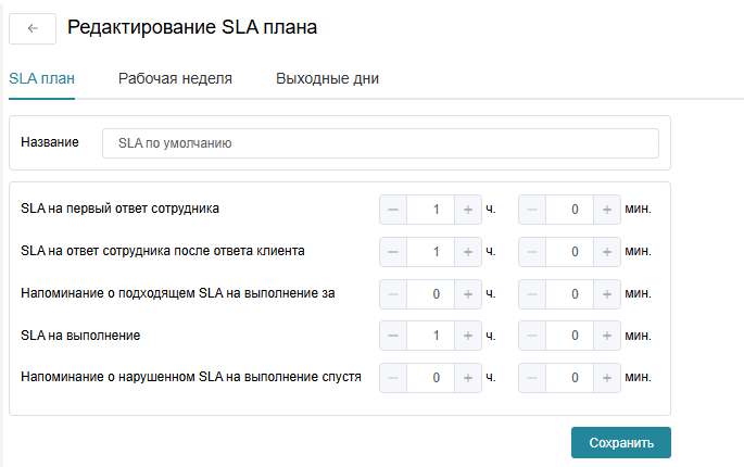 SLA в клиентском сервисе