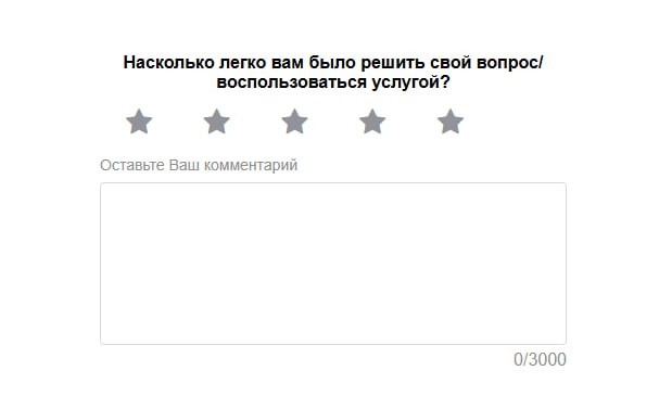 Оценка качества работы сотрудников