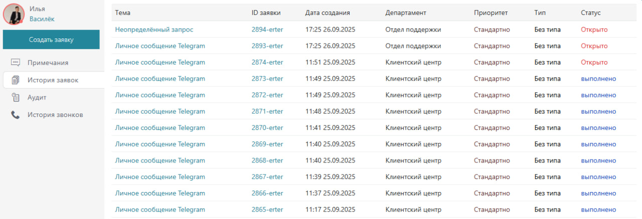 Список заявок