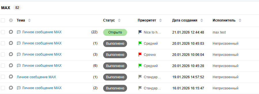 Поддержка пользователей в мессенджере MAX